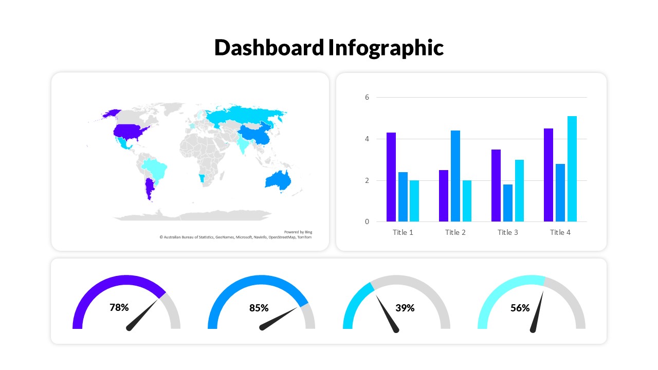 PowerPoint Dashboard Infographics Template