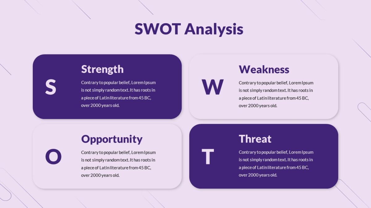 Purple Templates SWOT Analysis Slides - SlideKit