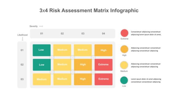 3*4 Risk Assessment Matrix Template - SlideKit