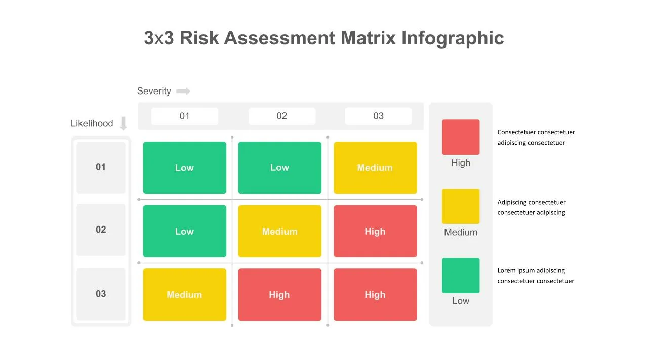 Risk Assessment Matrix Powerpoint Template Slideuplif Vrogue Co