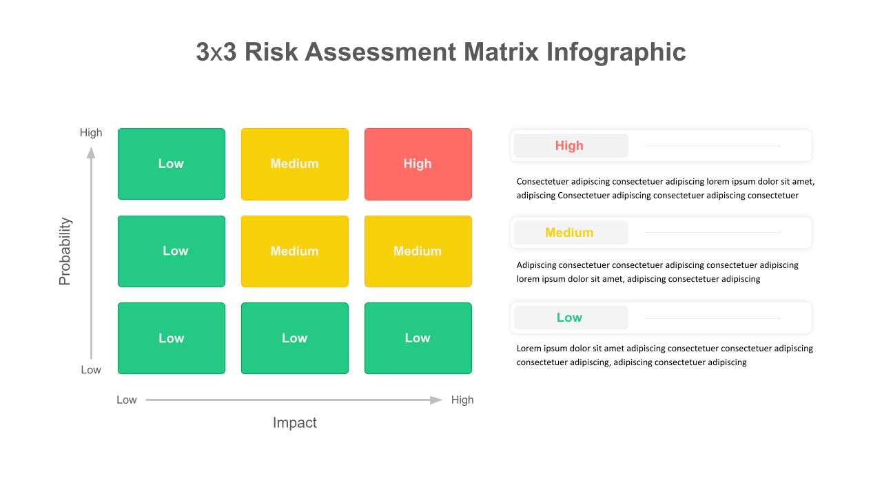 Risk Matrix PowerPoint Template - SlideKit