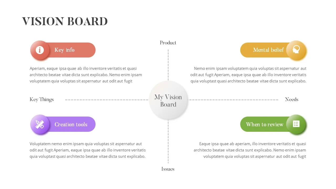 Attractive Vision Board Template for Google Slides - SlideKit