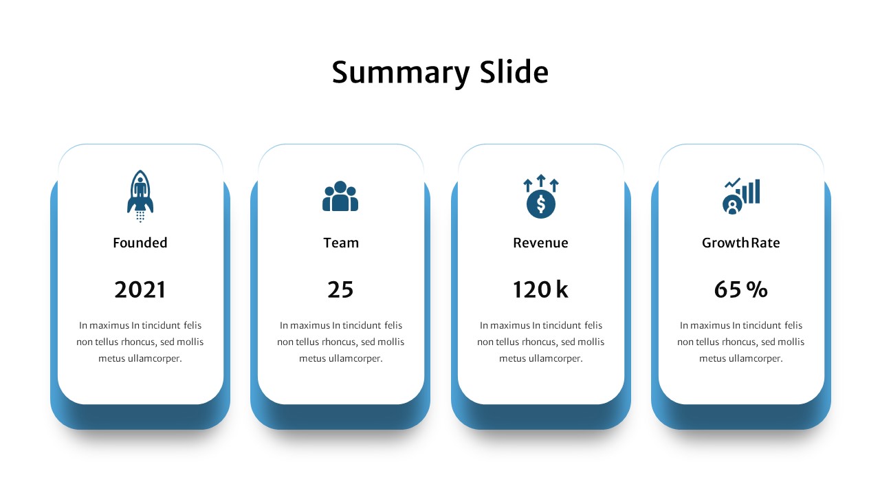 summary slide for presentation