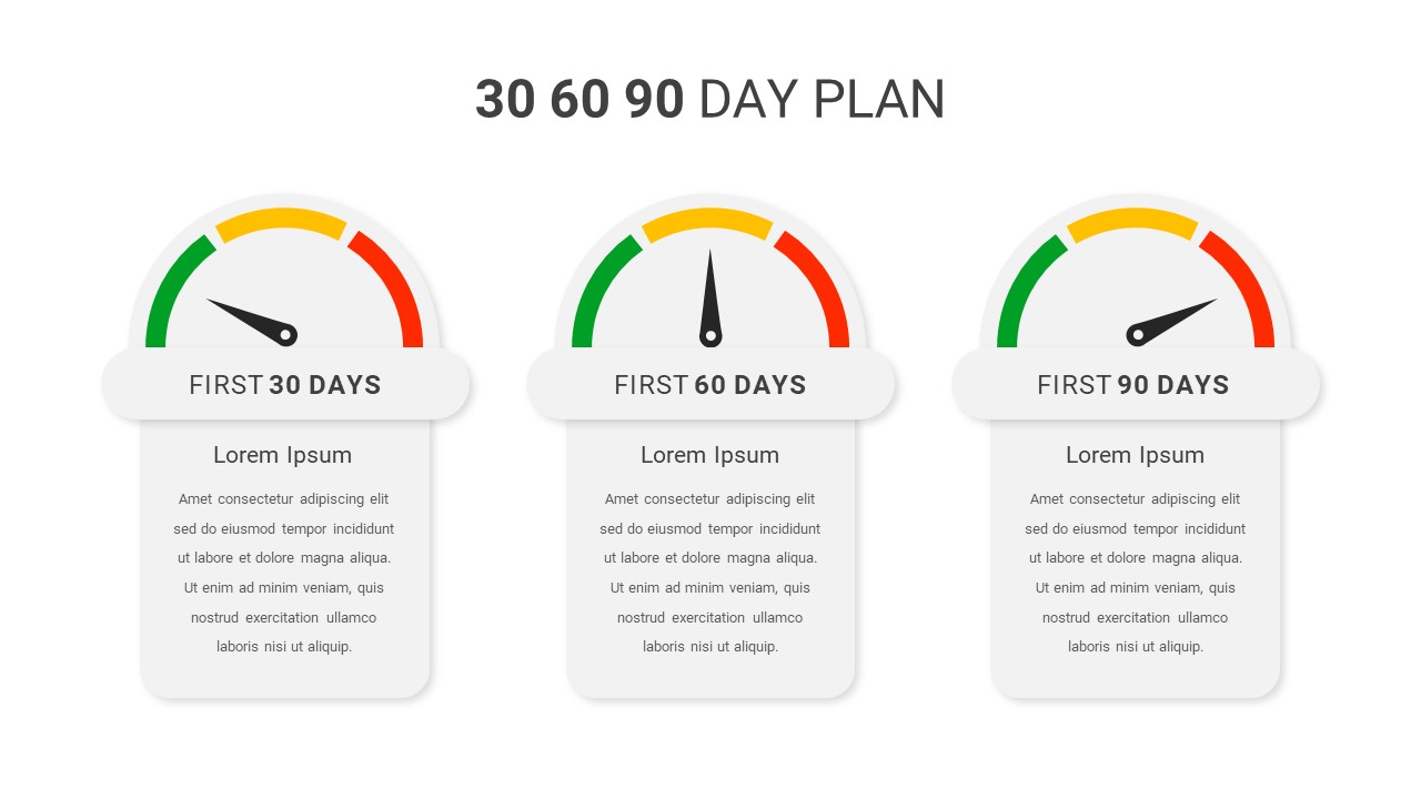 Editable 30 60 90 Sales Day Plan PowerPoint Template
