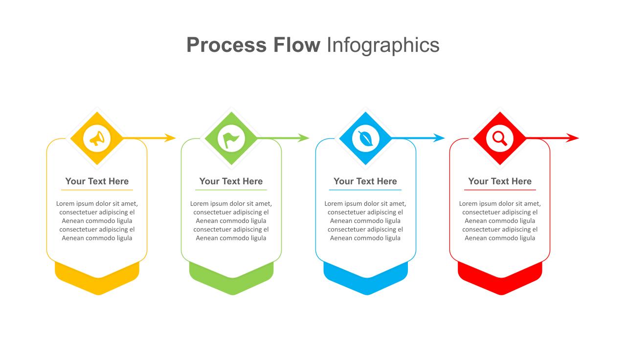 Editable Process Flow Template PowerPoint