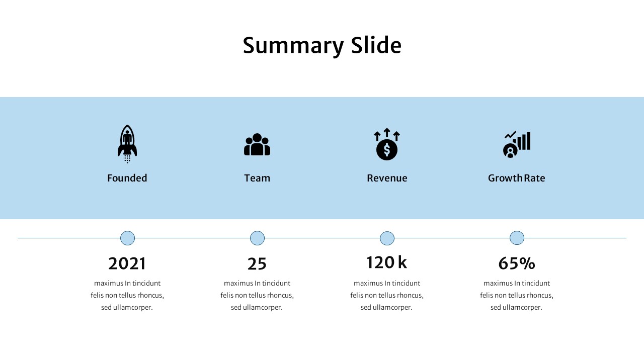 Best Summary Presentation Template for PowerPoint - SlideKit