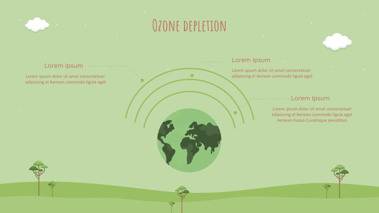 Free Earth Day Ozone Depletion Powerpoint Template - SlideKit