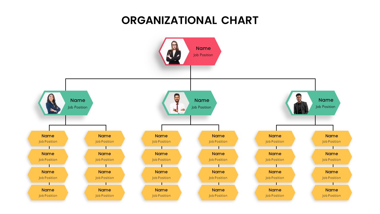 Org Chart Template In Google Slides