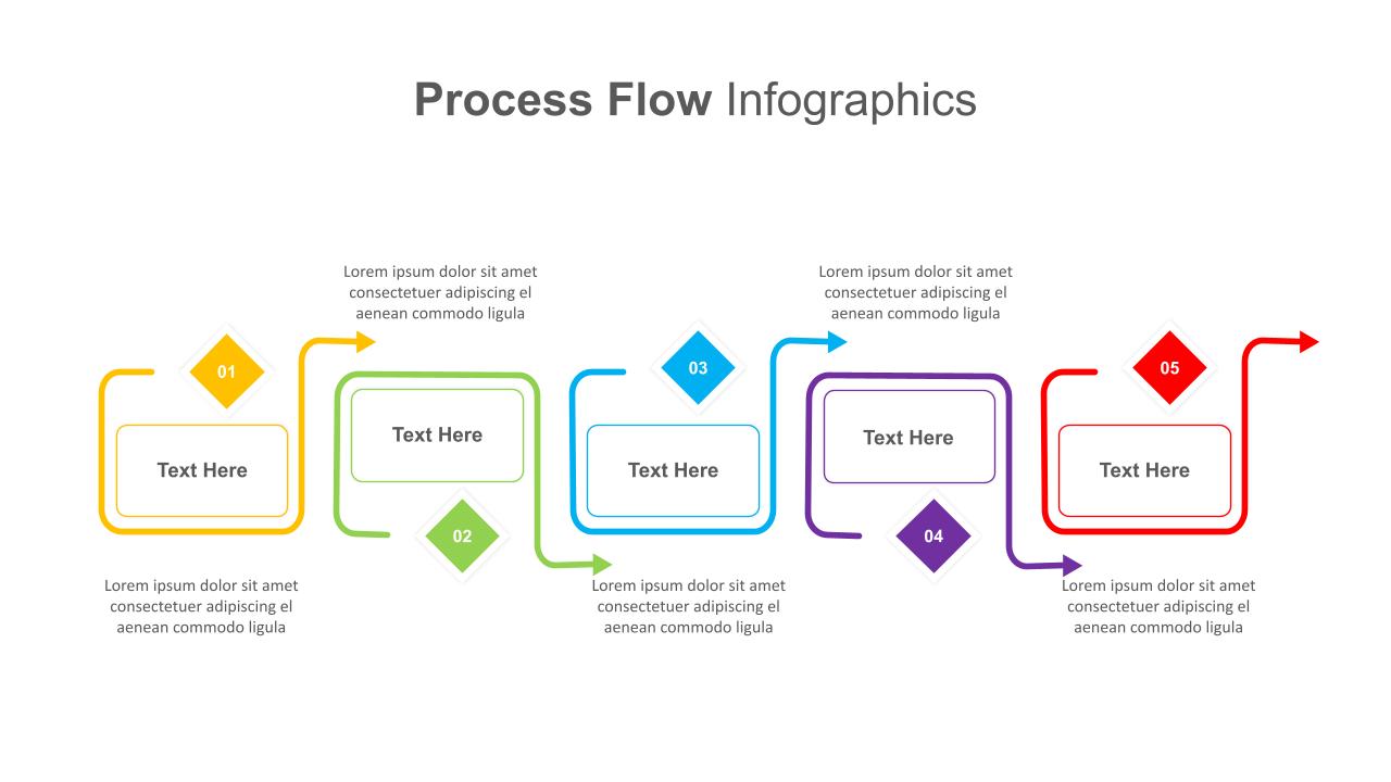 Infographics Process Flow Design Template For Powerpoint and Google Slides