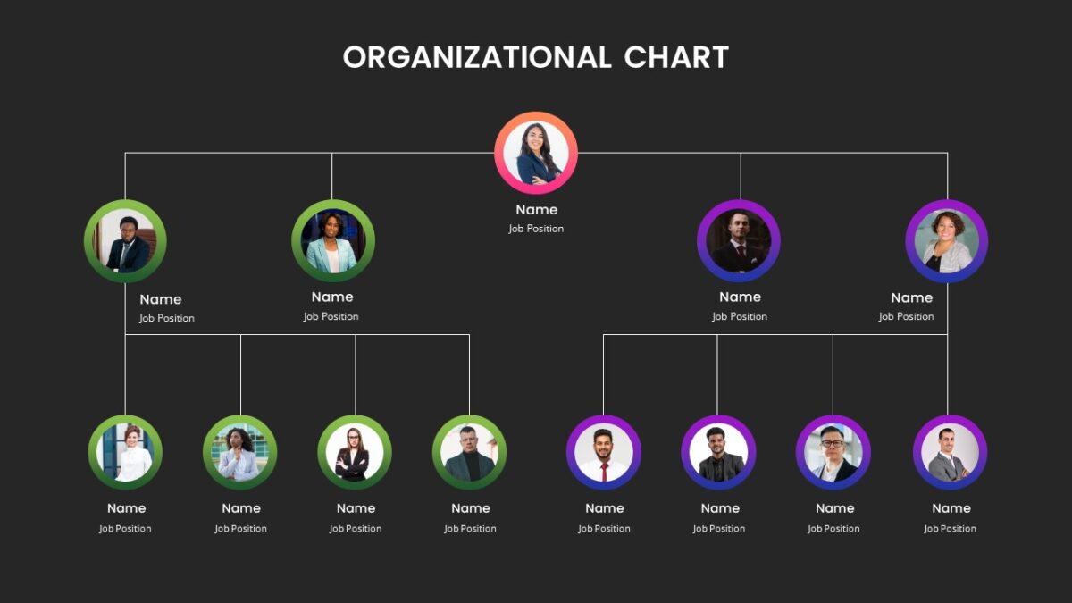 Org Chart Slides Template - SlideKit