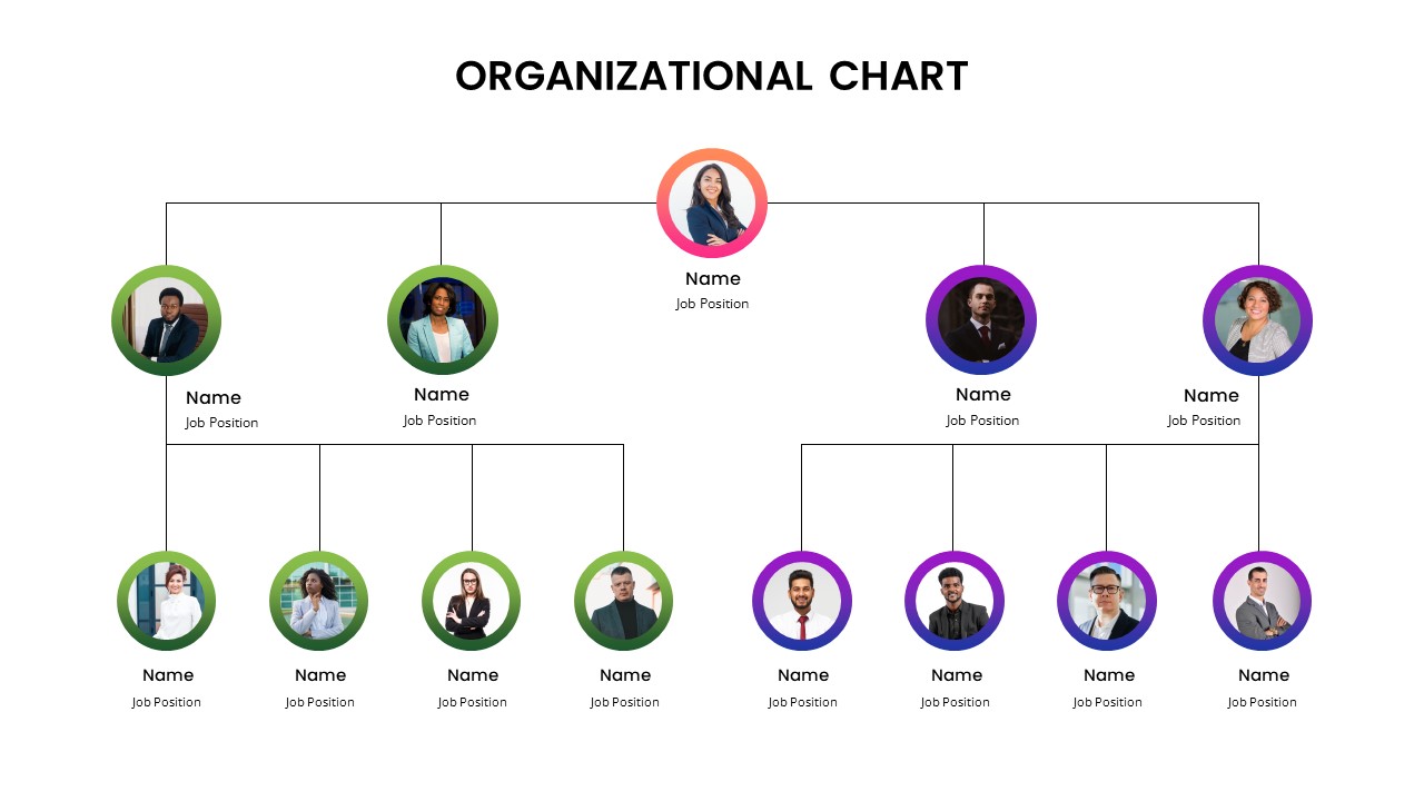 Organizational Structure Ppt Template