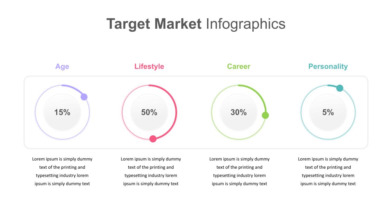 4 Attributes Target Market Ppt Template