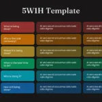 5W 1H Method Presentation Template For Google Slides - SlideKit