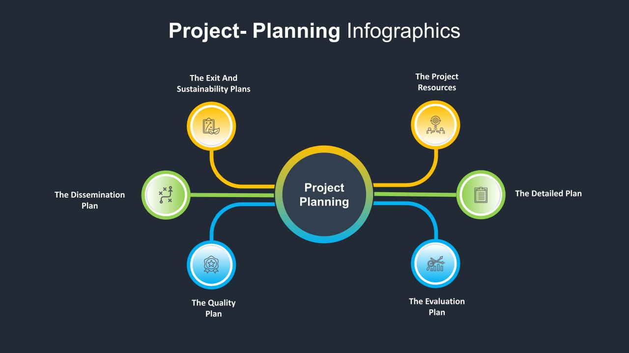 6 Point Project Plan Template For PowerPoint - SlideKit