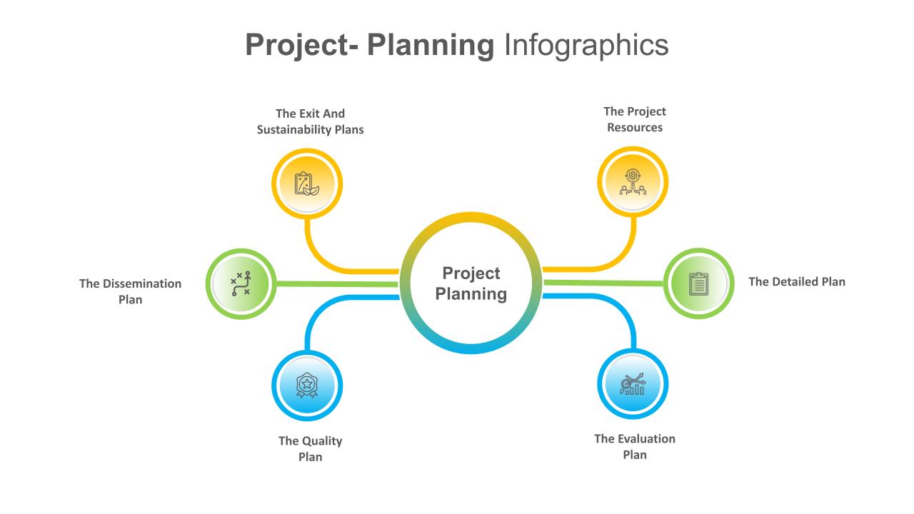 6 Point Project Planning Ppt Template