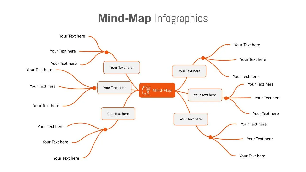 Branched Mind Map Template for Google Slides SlideKit