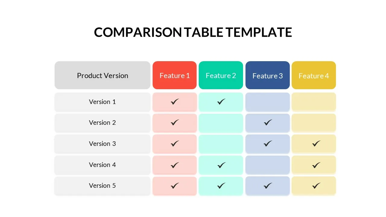 Comparison Table Templates Presentation Themes SlideKit