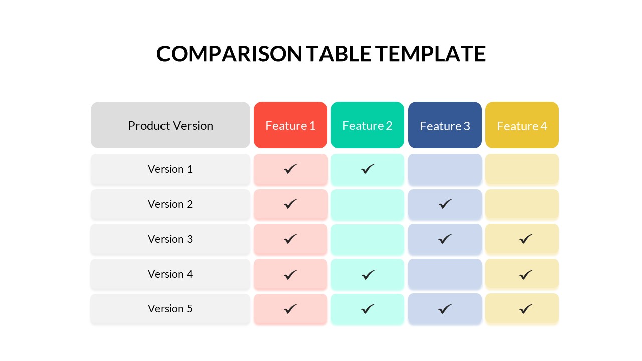 Comparison Table Template Google Slides and PowerPoint