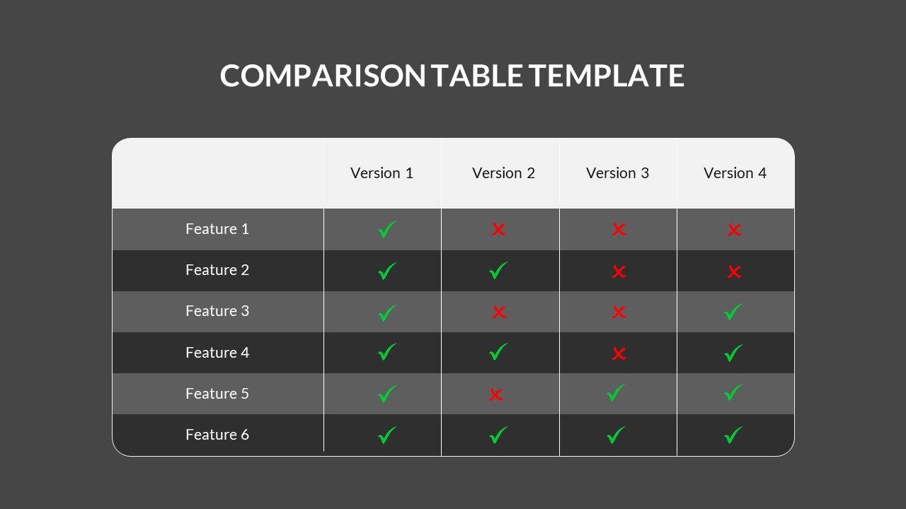 Comparison Table PowerPoint Presentation Template - SlideKit