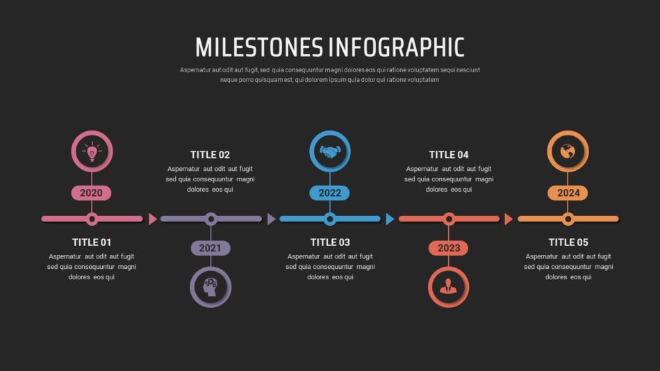 Dark Theme Milestone Presentation Template - SlideKit