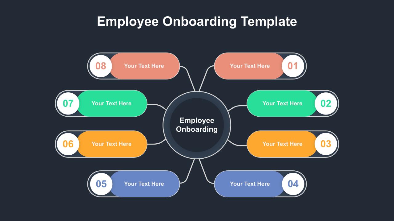 New Employee Onboarding Template for PowerPoint - SlideKit