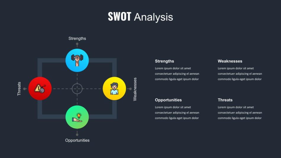 Dark Theme SWOT Analysis Slide - SlideKit