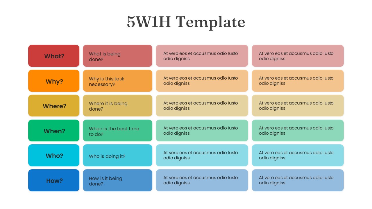 Editable 5w 1h Ppt Template