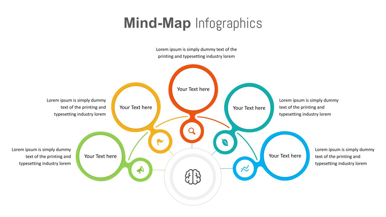 Editable Mind Map Template Ppt