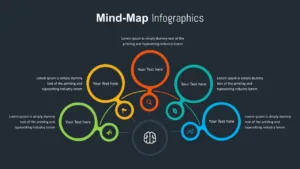 Google Slides Mind Map Template - SlideKit