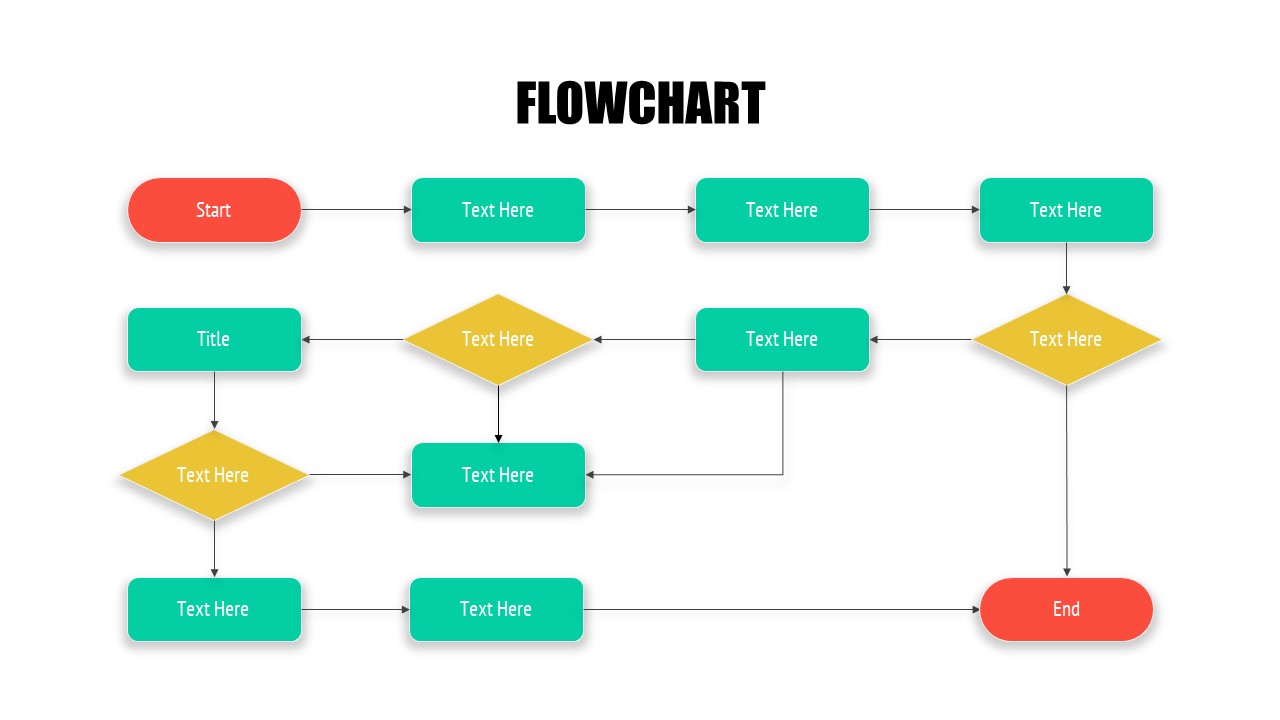 Linear Flow Chart Template Power Point