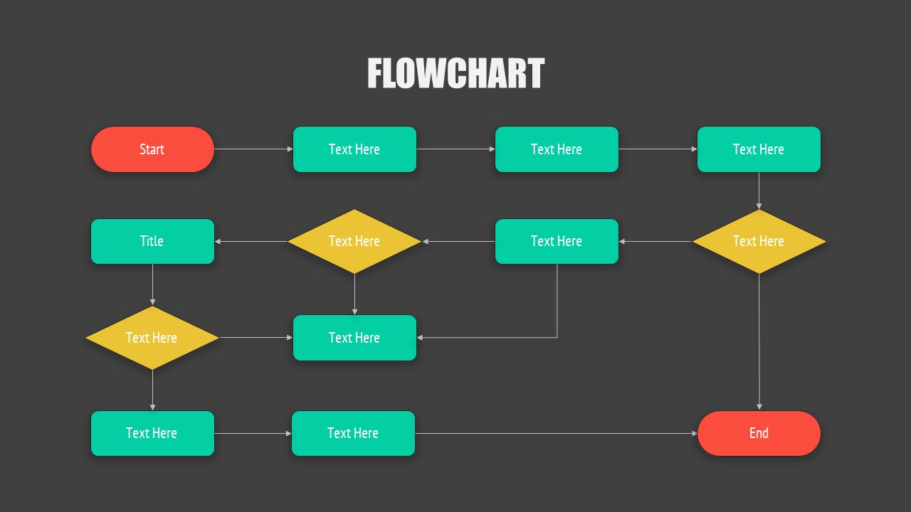 Linear Flow Chart Template For PowerPoint   SlideKit