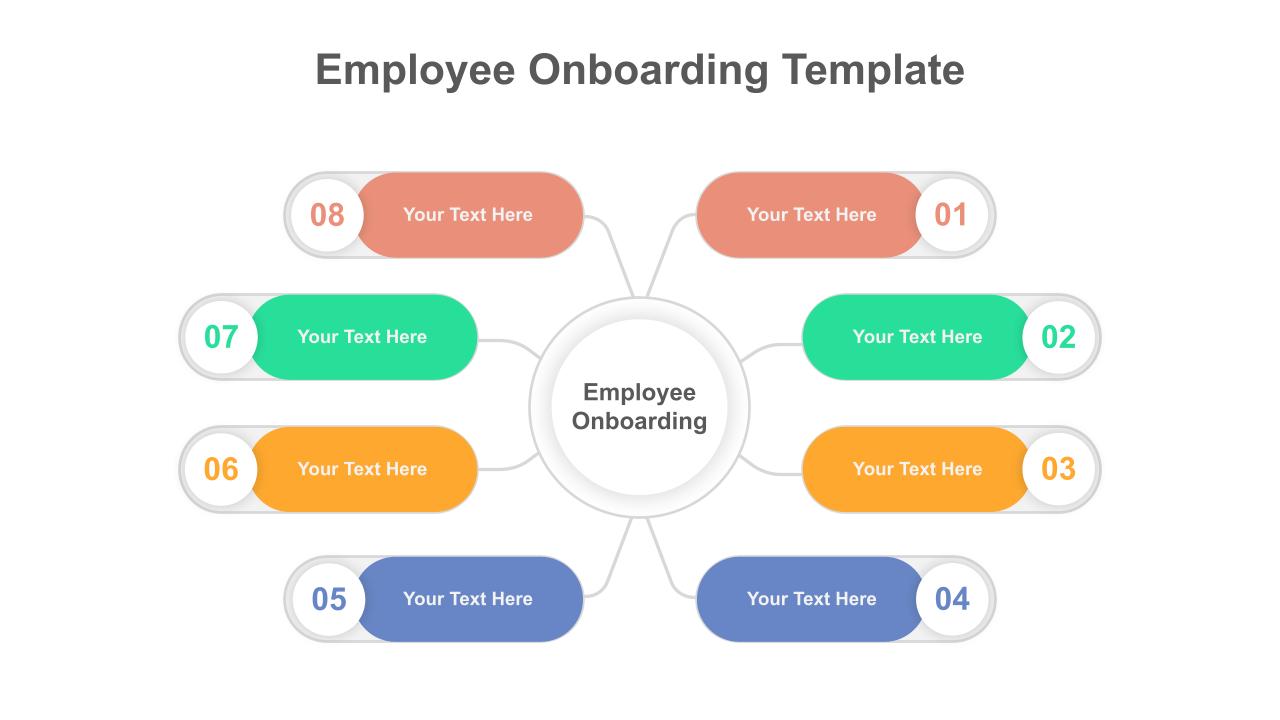 New Employee Onboarding Presentation Template for PowerPoint and Google Slides