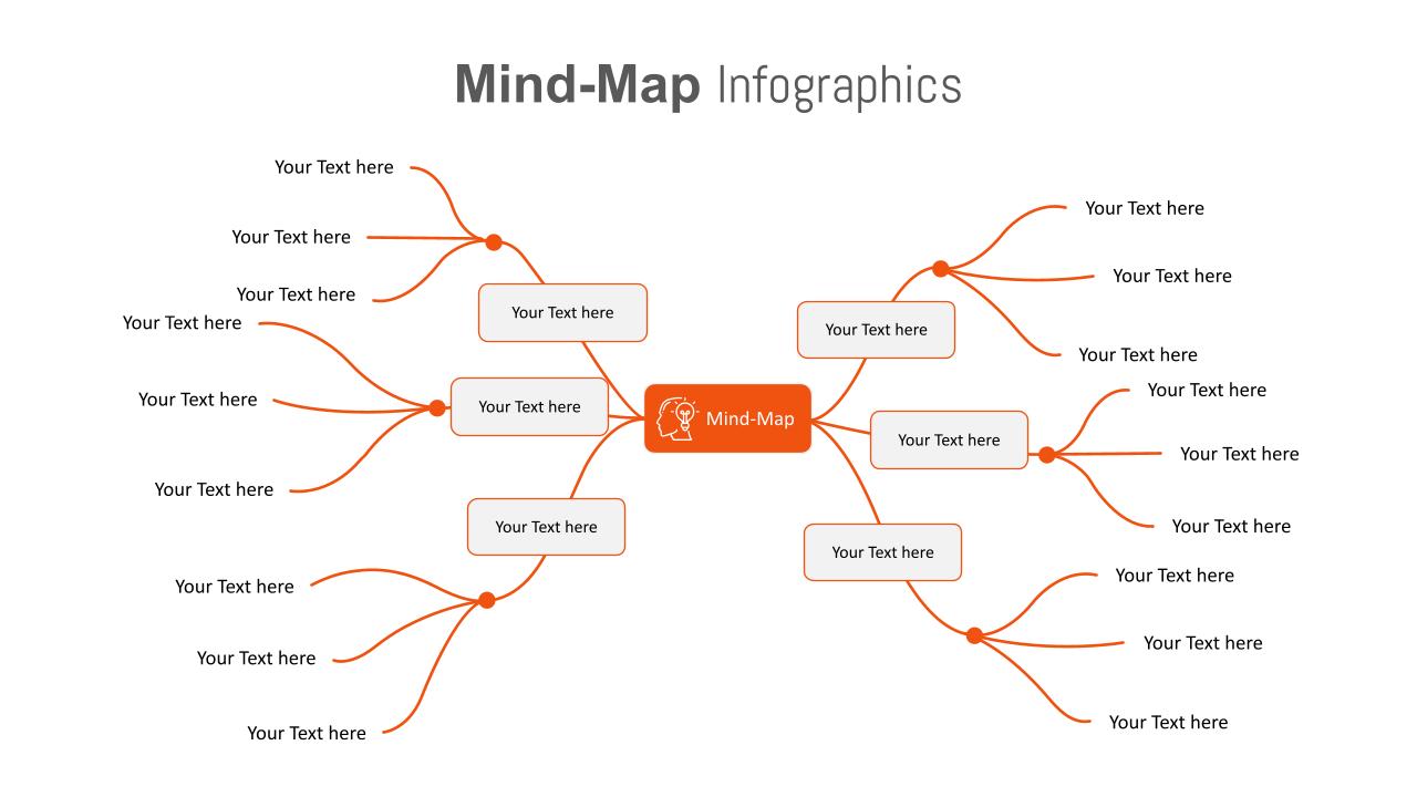 Power Point Mind Map Template