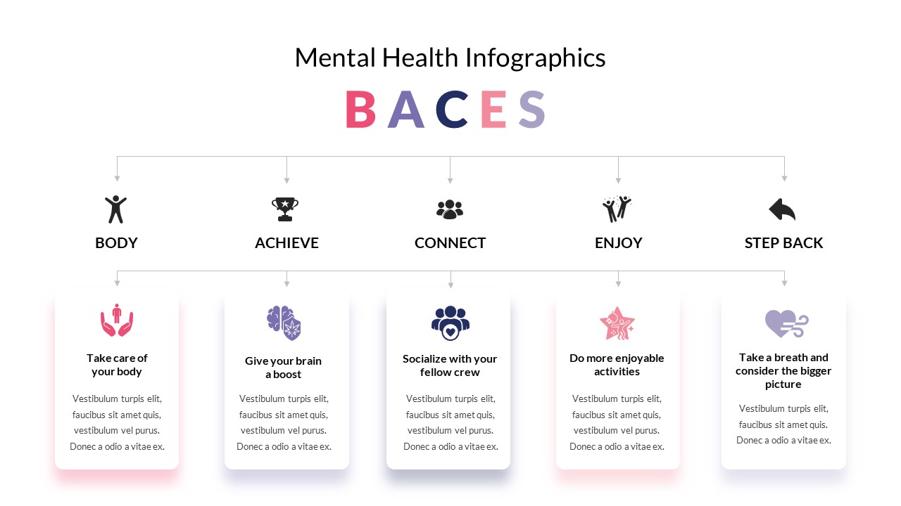 Powerpoint Mental Health Infographics Template