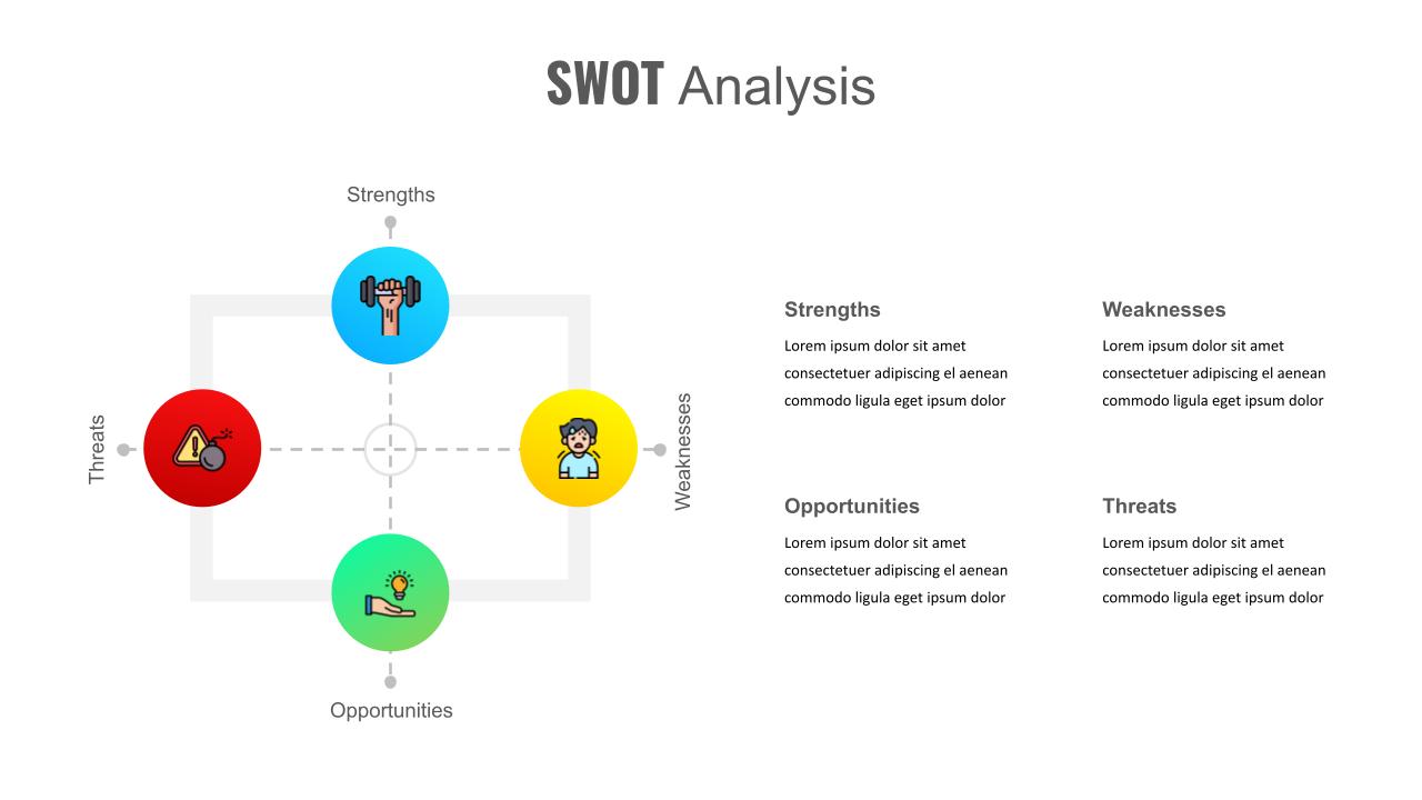 Swot Analysis Ppt Slide