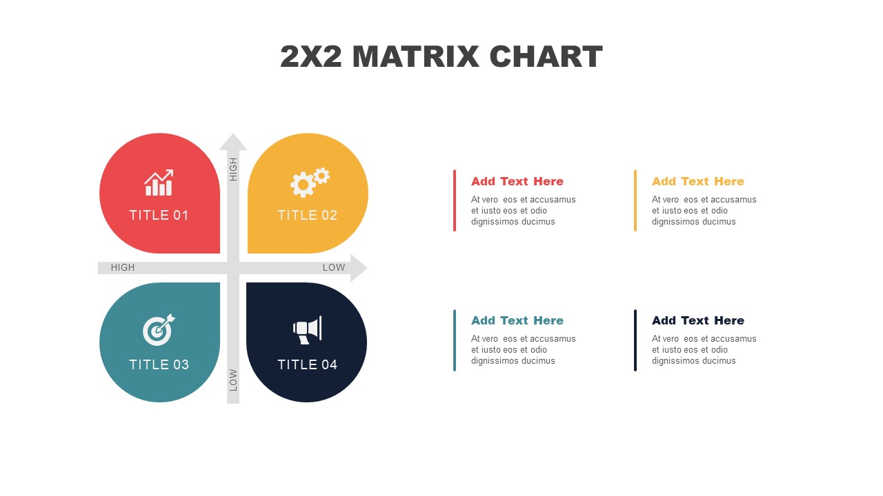 2X2 Matrix Chart Presentation Templates