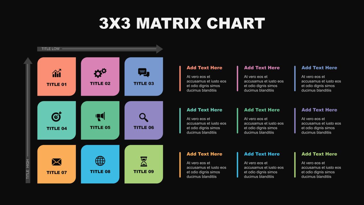 3X3 Matrix Chart Template for PowerPoint - SlideKit