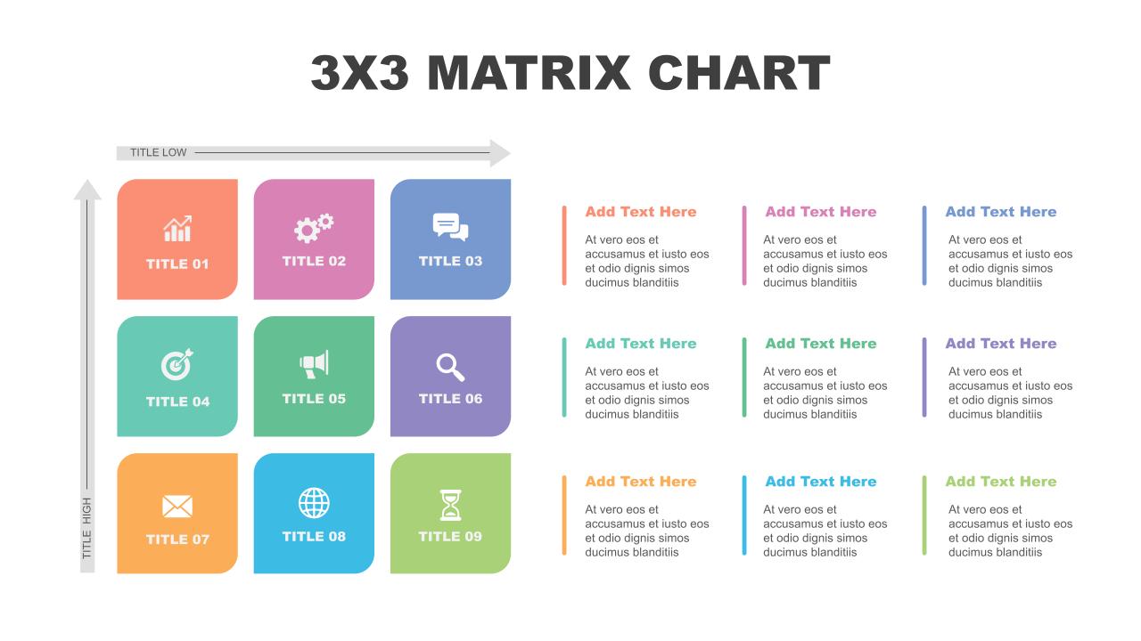 3X3 Matrix Chart Presentation Template - SlideKit