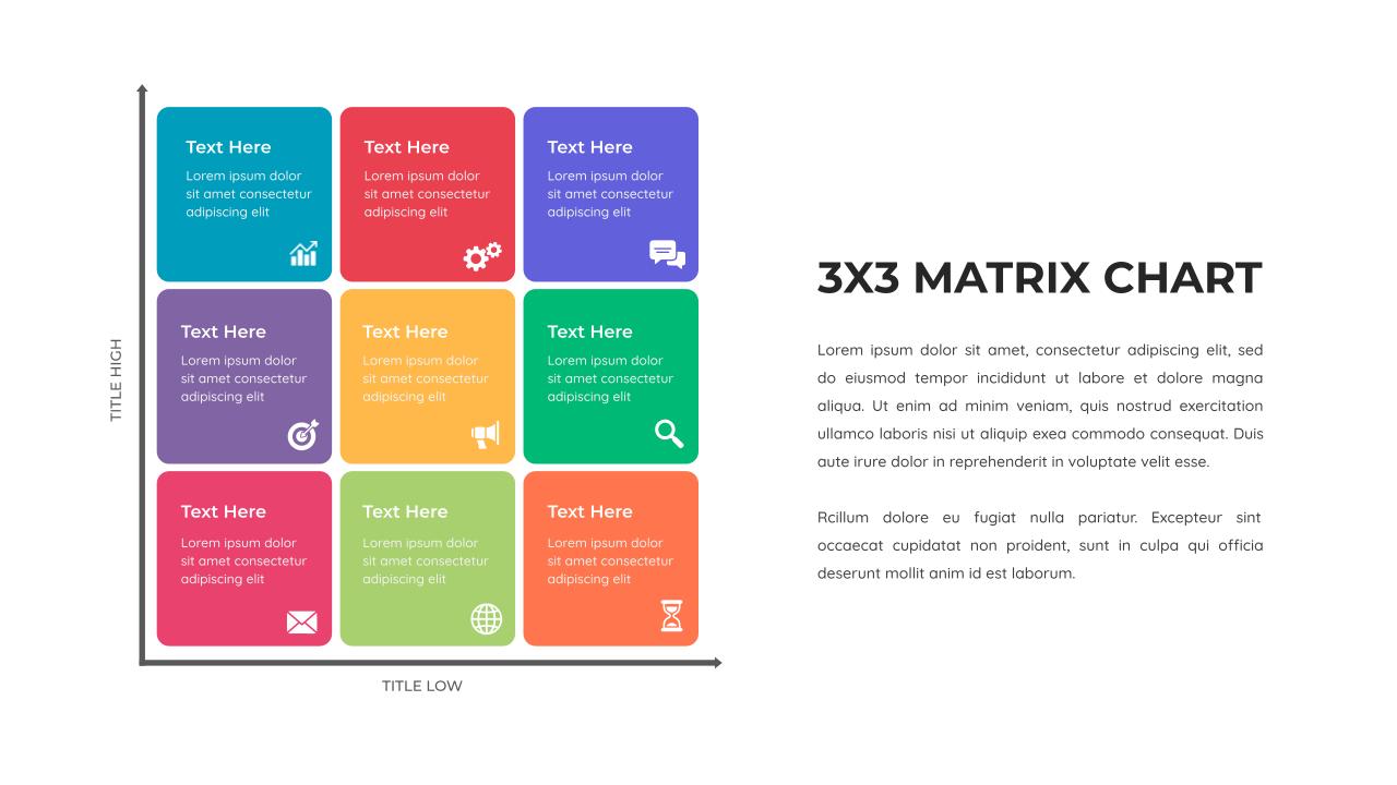 3X3 Matrix Chart Template for PowerPoint