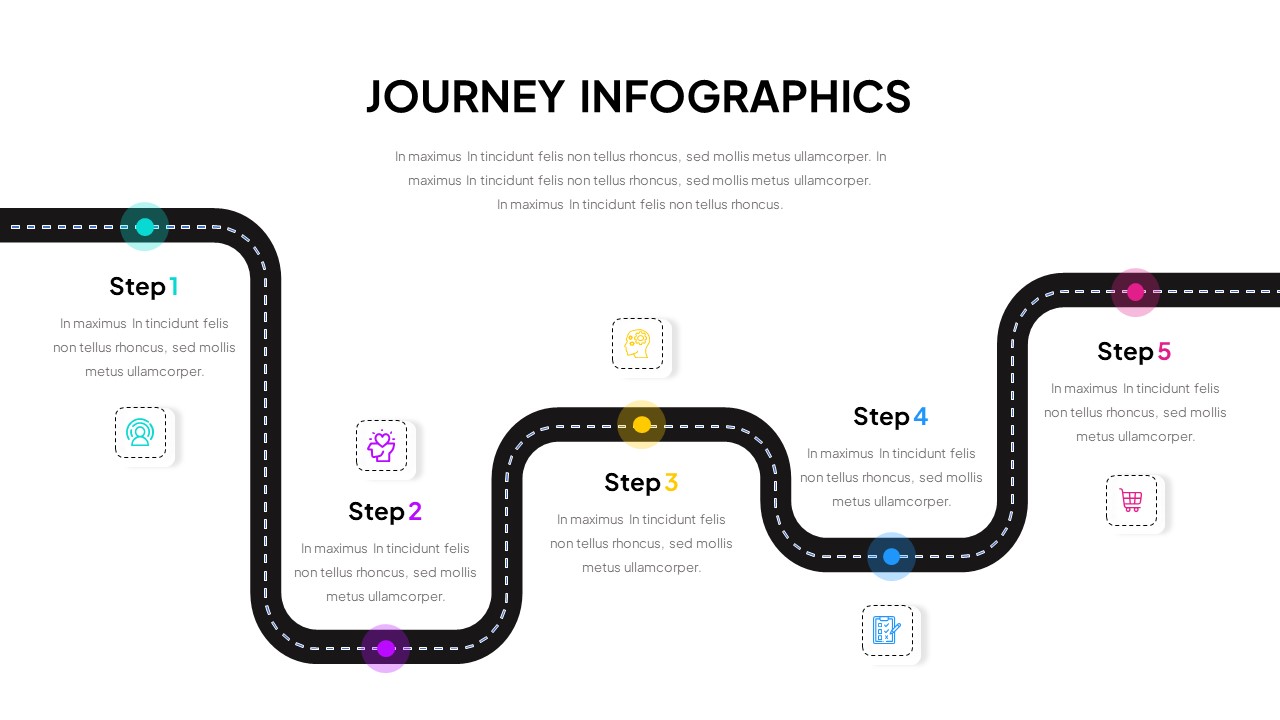 5 Step User Journey Ppt Template