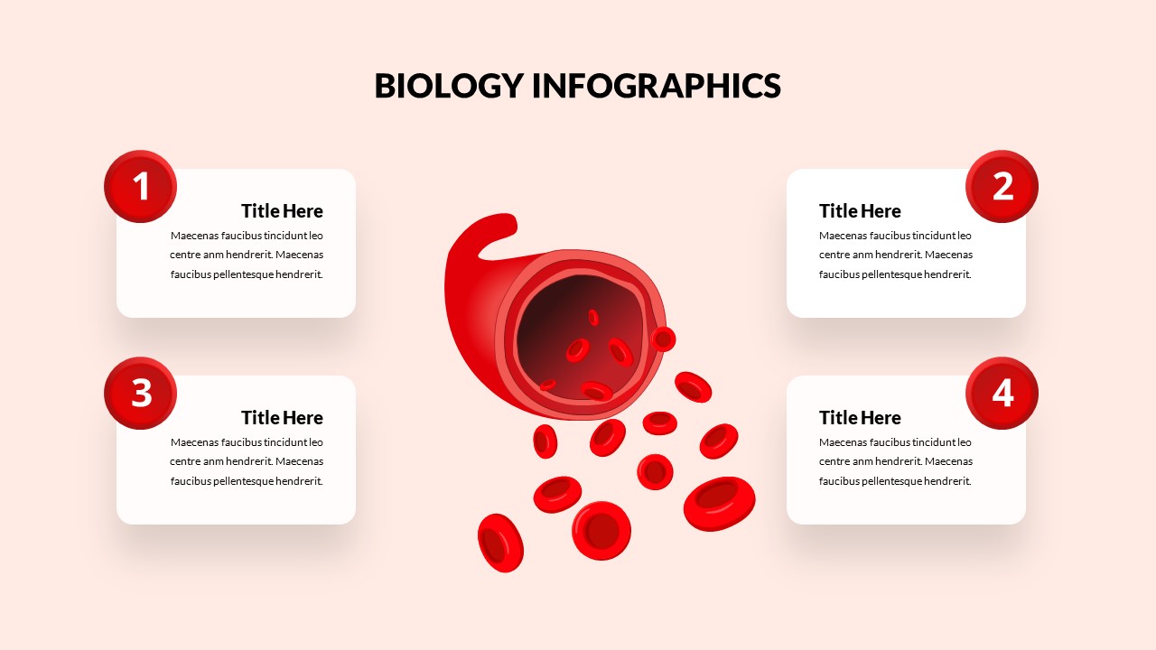 Biology Infographics Presentation Template