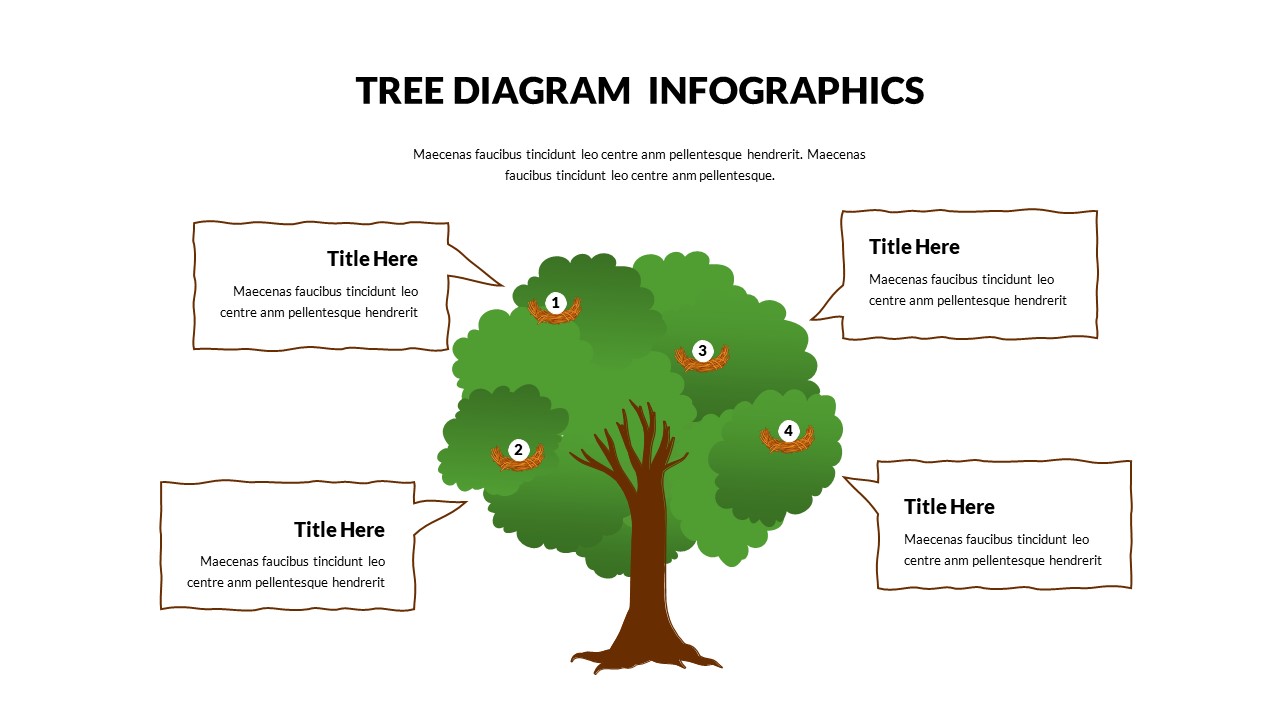 Decision Tree PowerPoint Template