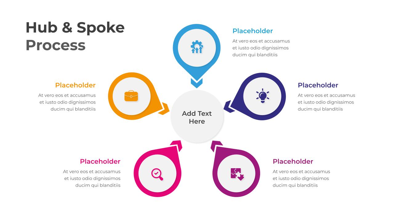 Hub And Spoke Diagram PowerPoint