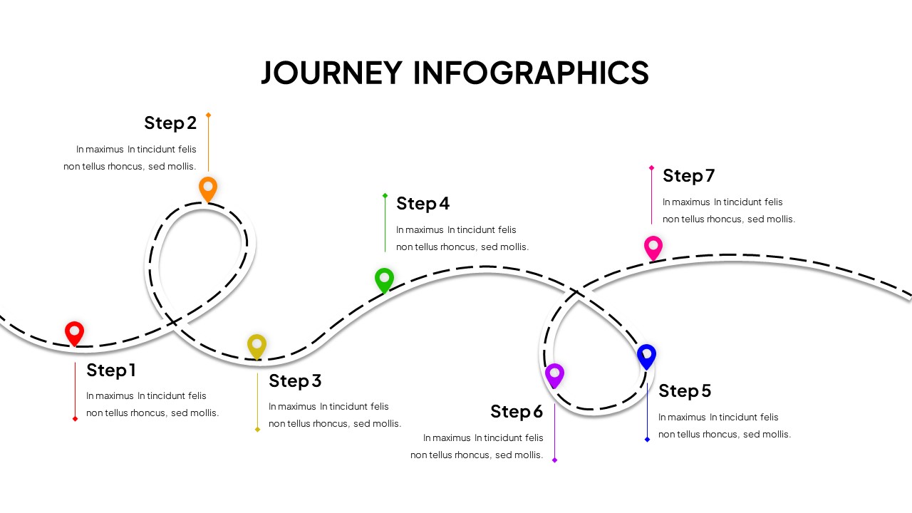 Journey Infographics Presentation Template