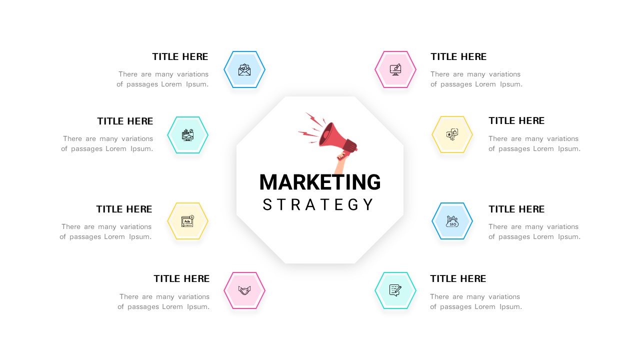 marketing strategy presentation script