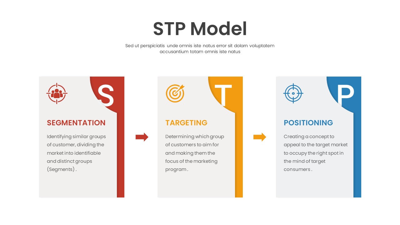 STP Marketing Model Presentation Template