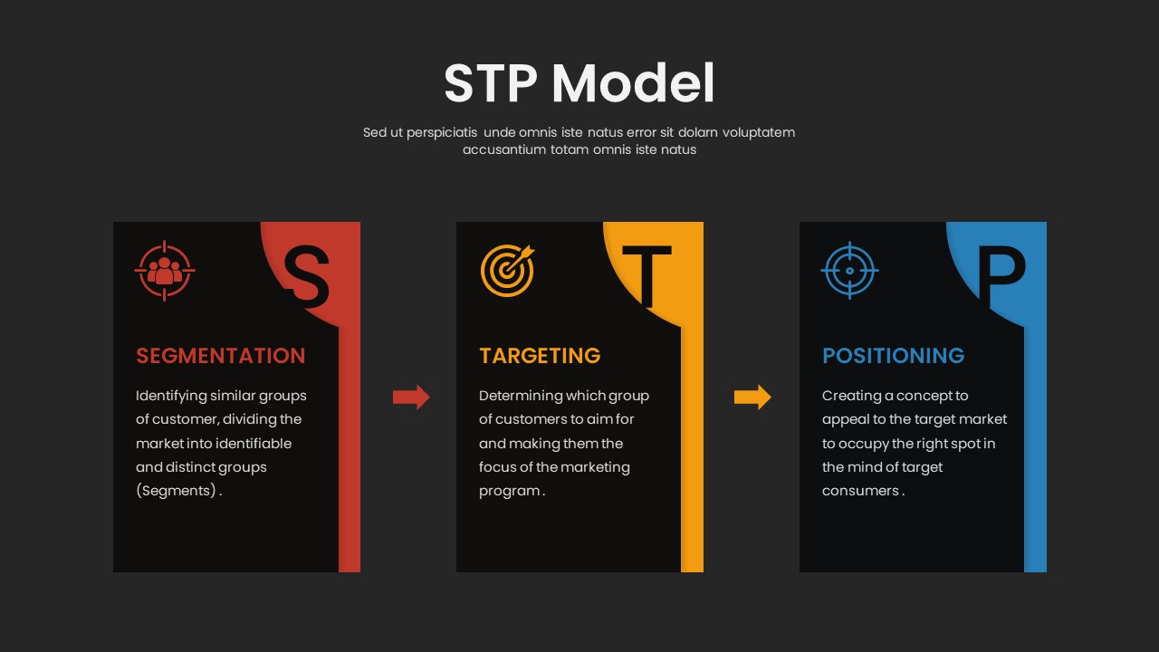 STP Model PowerPoint Template - SlideKit