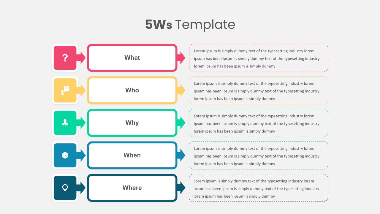 5Ws -Who What When Where Why Template - SlideKit