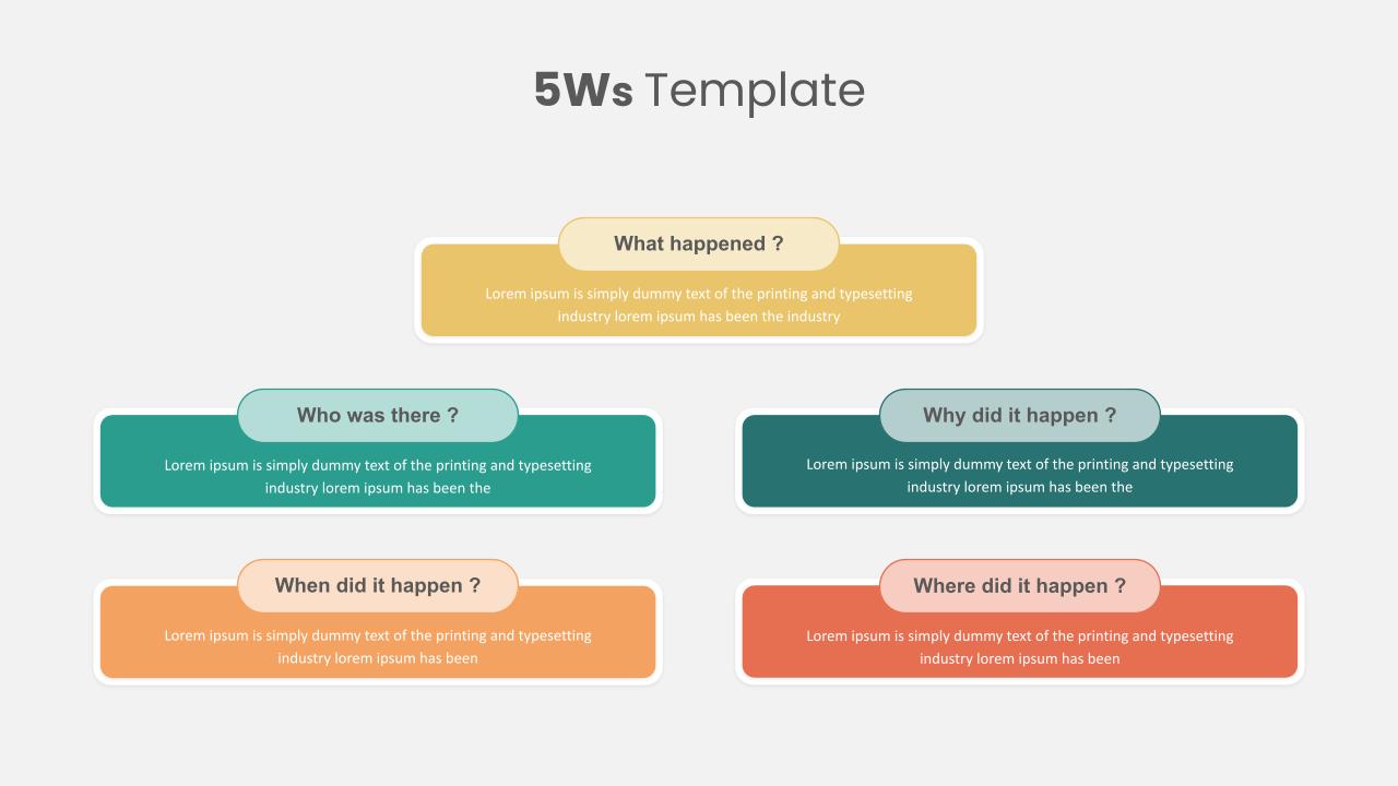 5Ws Model Template for PowerPoint