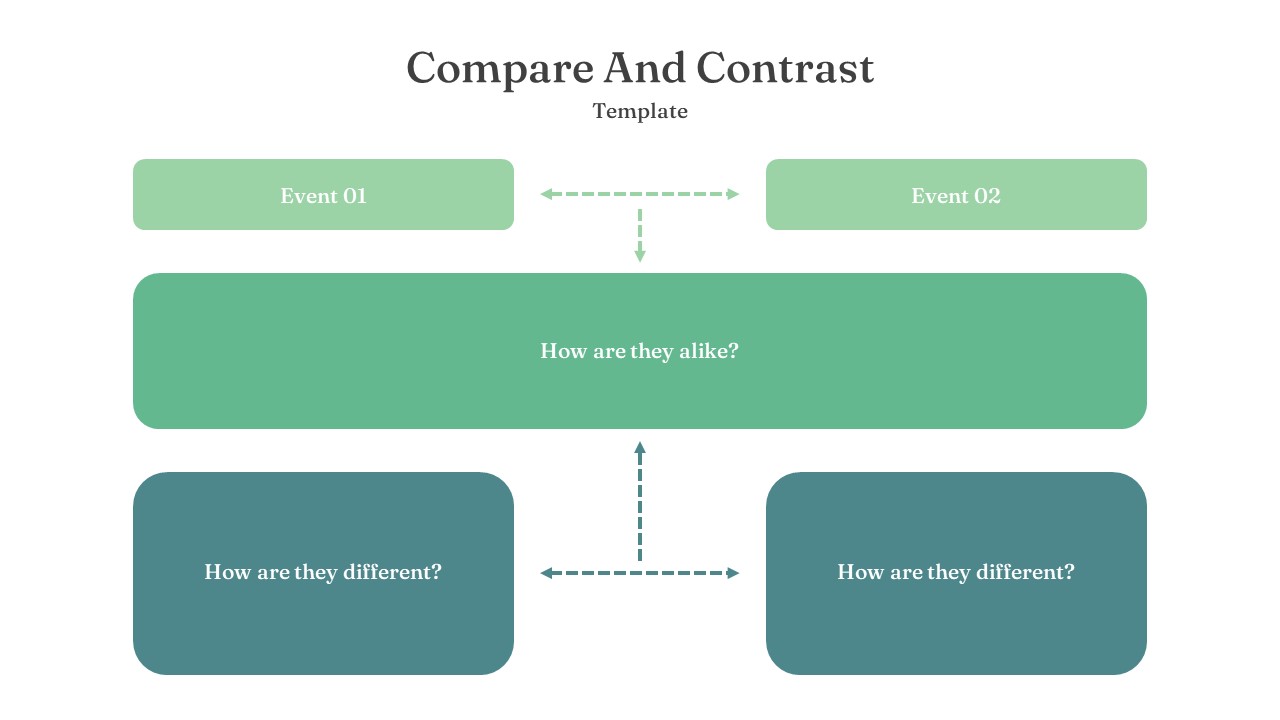 Compare And Contrast PowerPoint Template